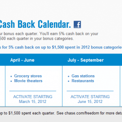 Chase 5% Cash back rewards calendar (October November December 2011